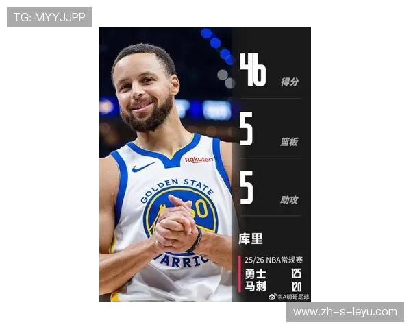 勇士大胜太阳，库里在比赛中扮演关键角色，勇士库里经典比赛